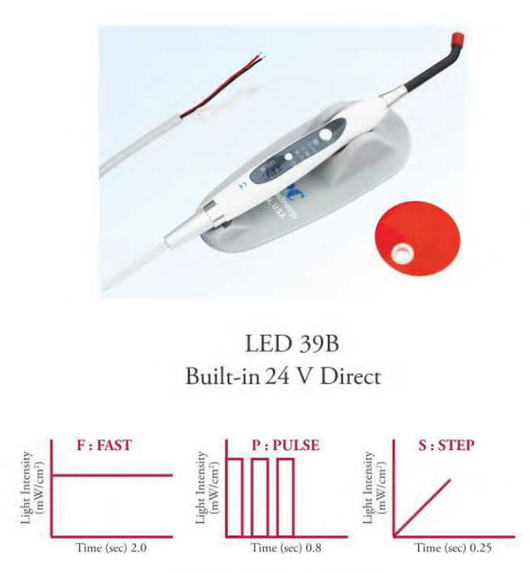 SDT-CLT39 Built-in Curing Light